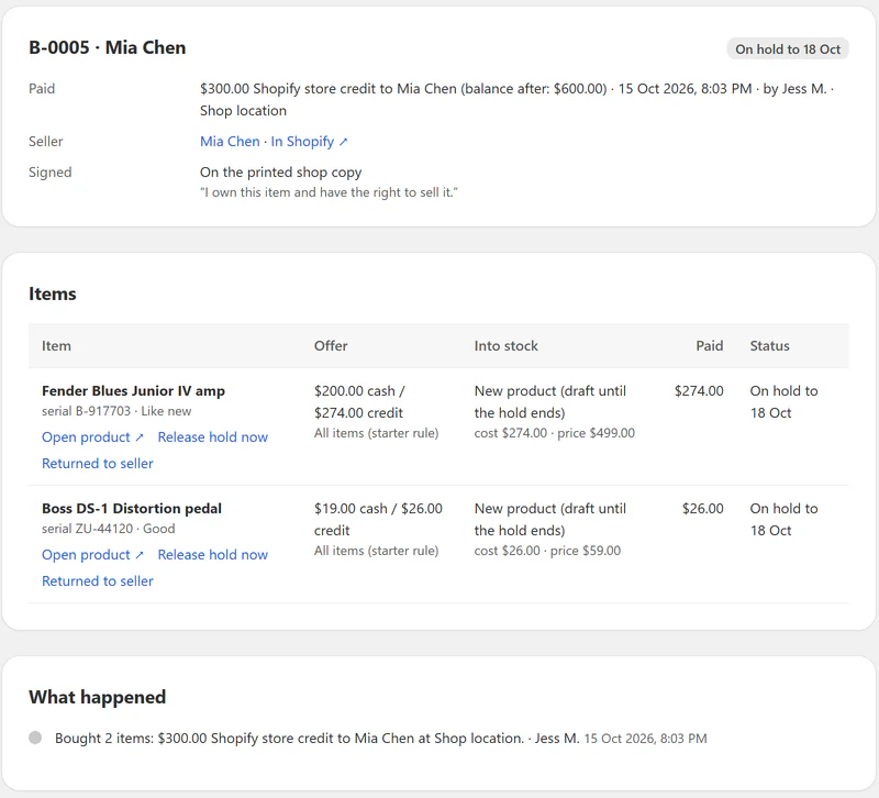 A buy-in paid in store credit, each item on hold