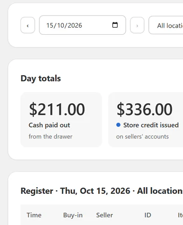 The day's register: cash, store credit and gift cards