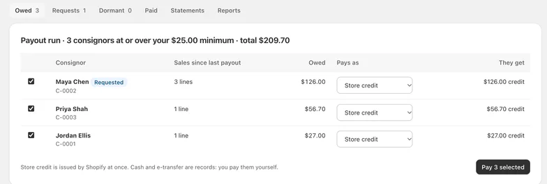 A payout run in Shopify store credit