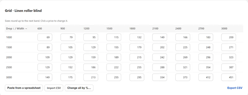 Your price grid